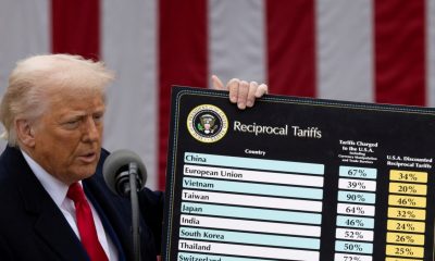 Cum a afectat politica lui Donald Trump concedierea a 699 de angajați din Arad?