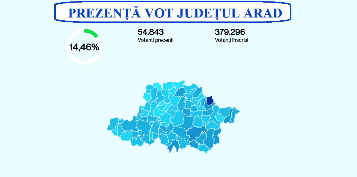 Moneasa conduce la prezența la vot la prânz în județul Arad? Descoperă mai multe!