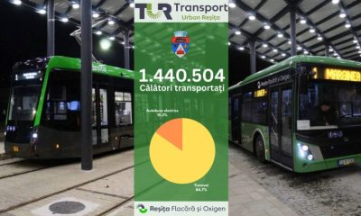 Peste 1,4 milioane de călători au preferat transportul public în primele 5 luni din 2025?  - Stiri Resita