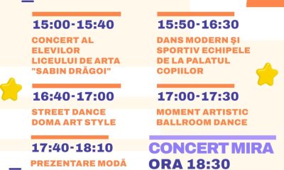 Care sunt cele patru zone magice ideale pentru cei mici?