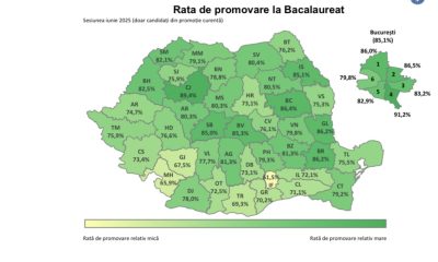 De ce Aradul, cu un bac de 74,7%, rămâne în coada clasamentului național?