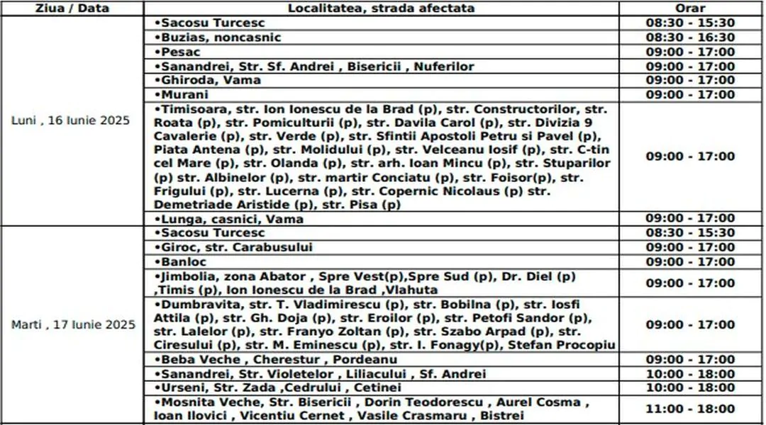 De ce se oprește curentul în Timișoara și în alte localități din județ? Listeaza intreruperile!